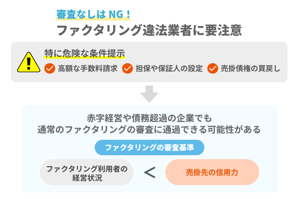審査なしの即日ファクタリングは違法業者