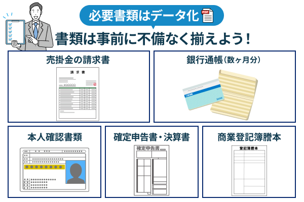 必要書類を事前に揃えて不備をなくしスムーズな審査進行を